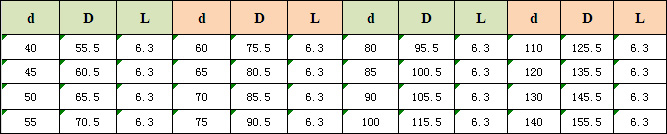 緩沖用四氟圈H2 緩沖用四氟圈H2