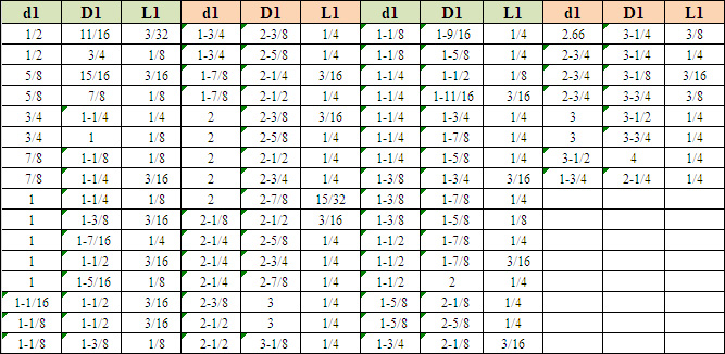 內(nèi)置式骨架防塵圈- 英制F8 內(nèi)置式骨架防塵圈- 英制F8
